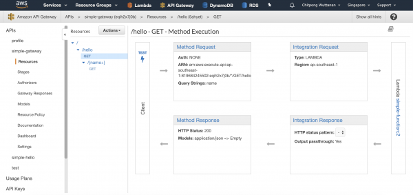 4 วิธีจัดการ Versioning และ Environment ของ AWS Lambda Function โดยไม่ ...