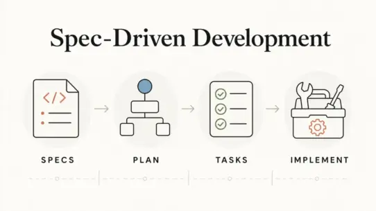 Illustration for Spec-Driven Development showing specs, plans, tasks and implementation flow in an AI-accelerated software team