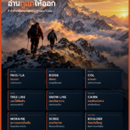 Infographic อ่านภูเขาให้ออก 9 คำศัพท์ที่สายเทรคต้องรู้